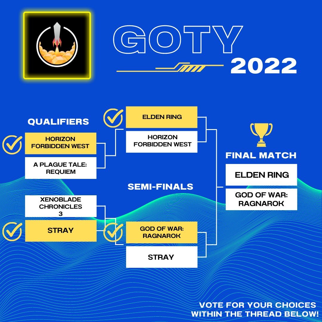 Game of the Year 2022 Semi-Finals — Stray vs God of War Ragnarok