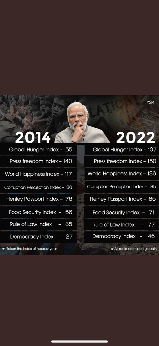 prakashraaj's tweet photo. Tailor made leader of Gujarat..  congratulations #justasking https://t.co/j6egOSYs9u
