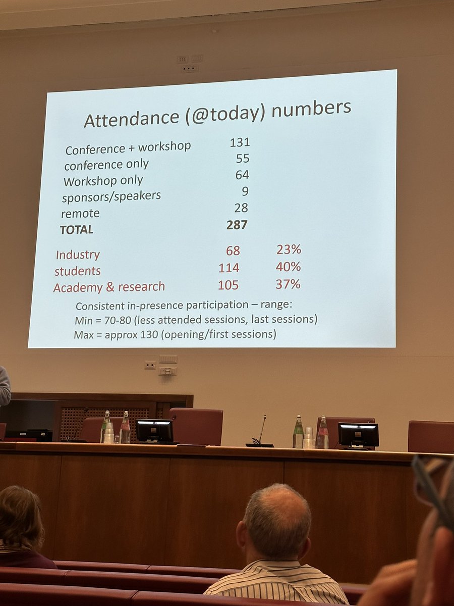 alessandro finamore tweet media