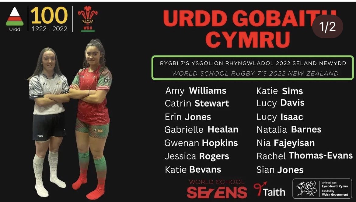 Girls of Gwent Rugby Academy (@coleggirls) on Twitter photo Fantastic to see our current and former players Katie Bevans, Amy Williams & Natalia Barnes representing <a href="/Urdd/">Urdd Gobaith Cymru</a> Wales 7’s in New Zealand #PlayWellGirls 👏🏻#TripOfALifeTime <a href="/coleggwent/">Coleg Gwent</a> <a href="/ScottyM67/">Scotty</a> Fantastic to see our current and former players Katie Bevans, Amy Williams & Natalia Barnes representing <a href="/Urdd/">Urdd Gobaith Cymru</a> Wales 7’s in New Zealand #PlayWellGirls 👏🏻#TripOfALifeTime <a href="/coleggwent/">Coleg Gwent</a> <a href="/ScottyM67/">Scotty</a>
