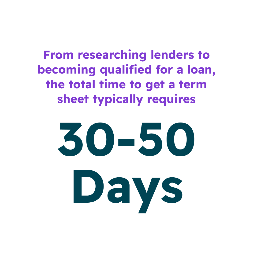 Bridgemktplace's tweet photo. Get an overview of today’s commercial lending process and see how Foro transforms it by removing unnecessary steps and introducing you to multiple banks interested in connecting, all through one centralized experience. 

https://t.co/sMoMrguviX

#CommercialLending https://t.co/QsS8MHTcEe