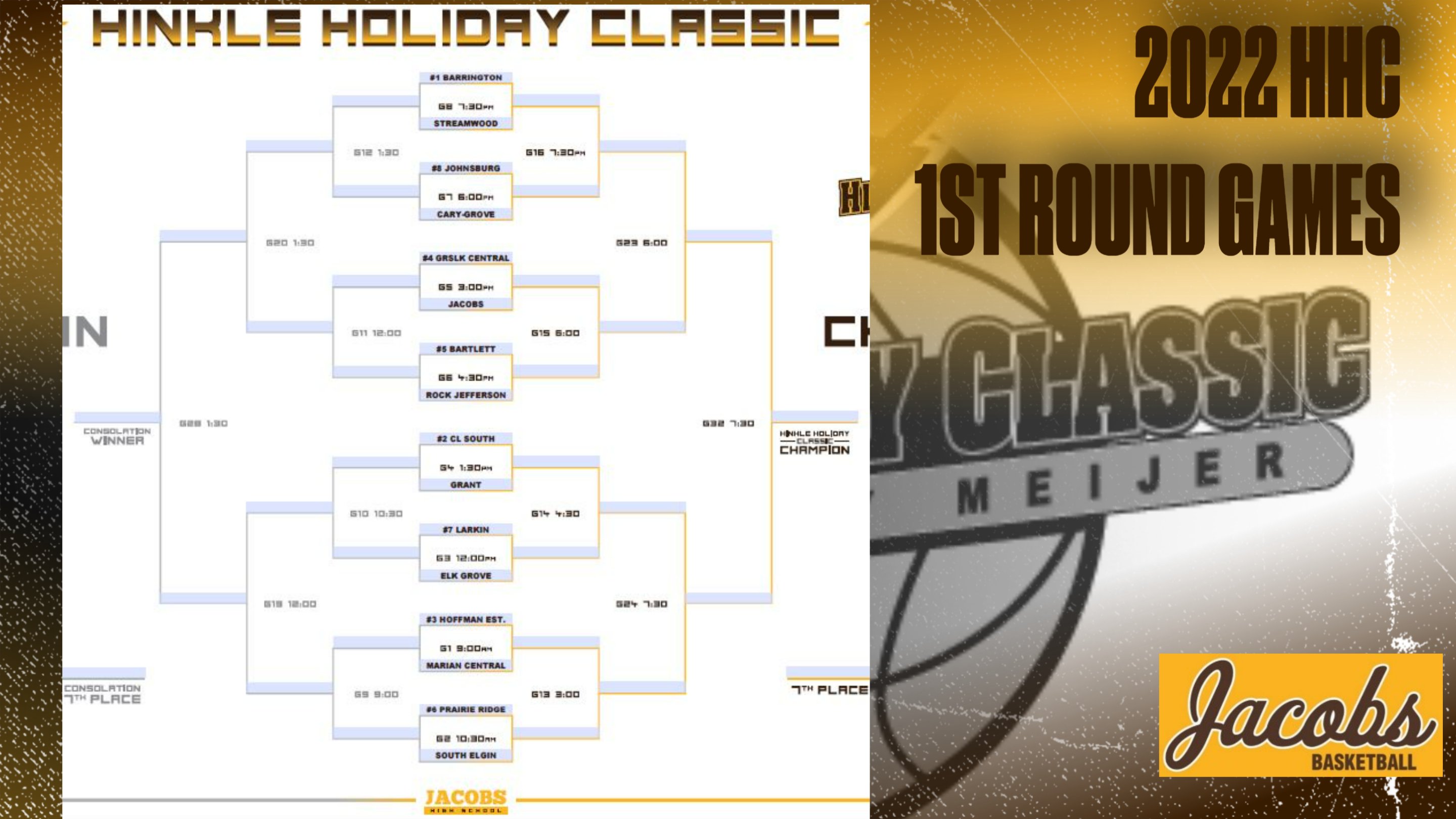 Hinkle Holiday Classic Jacobs High School on Twitter "The 1st round