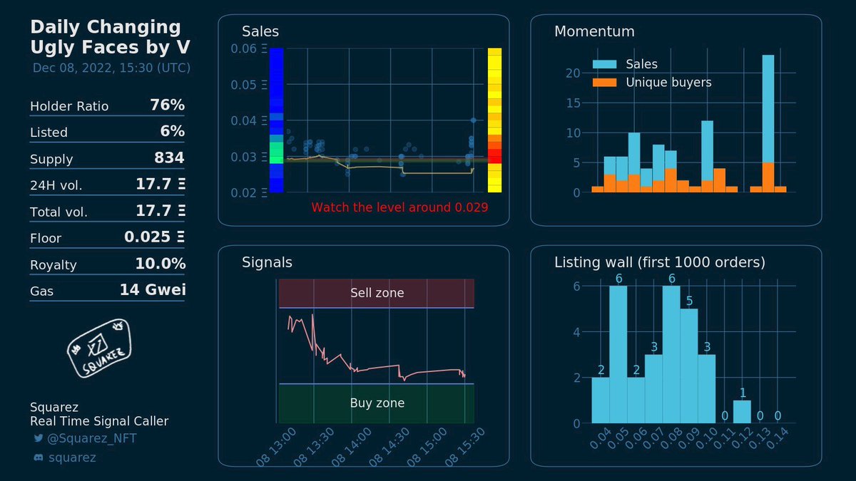 Squarez Alpha tweet media