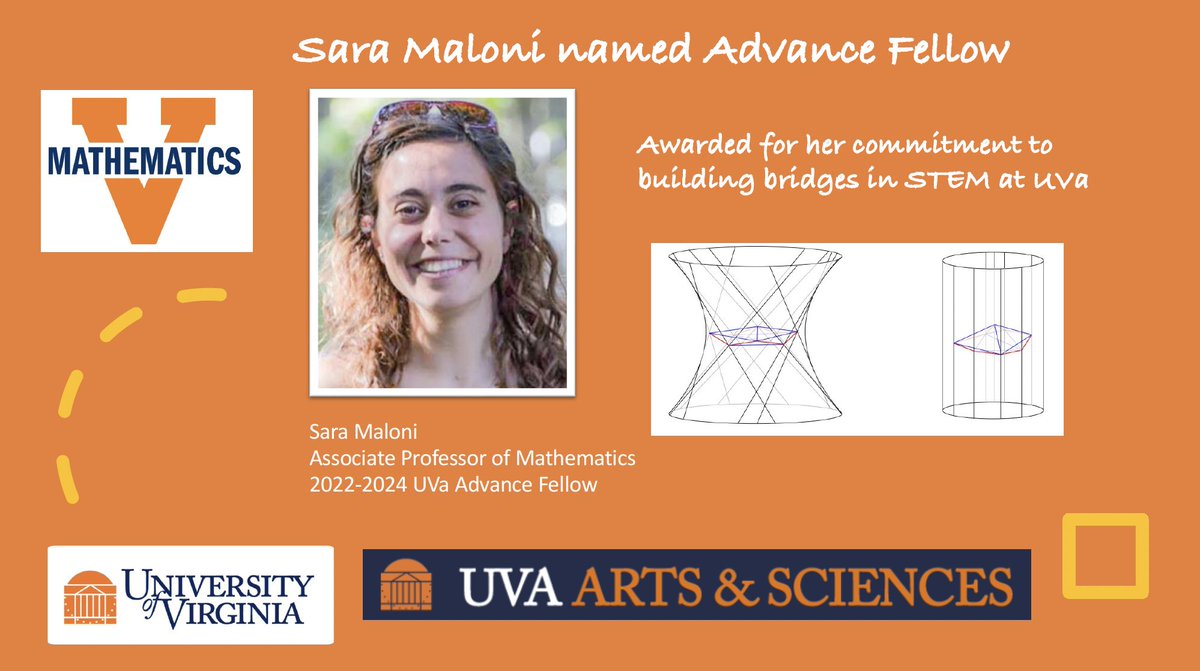 uva_math tweet media