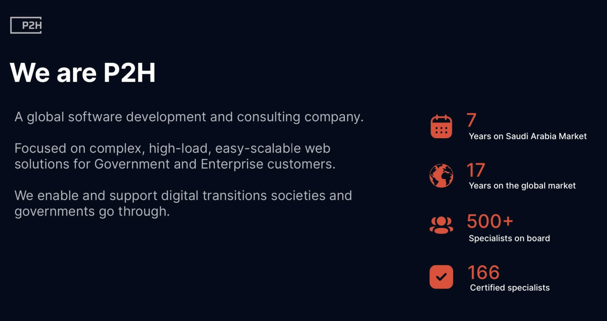 P2H (@p2h_global) / Twitter