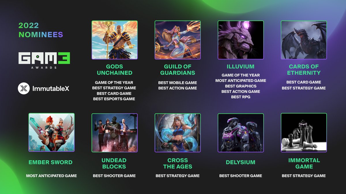 Immutable tweet media