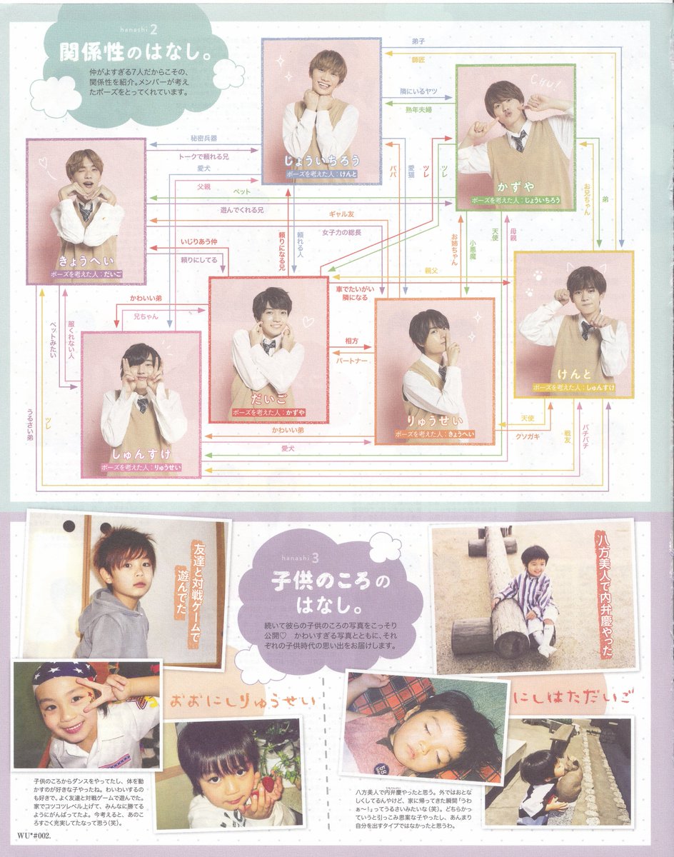 ЯΞI 💙 (@hello_rei728) on Twitter photo 