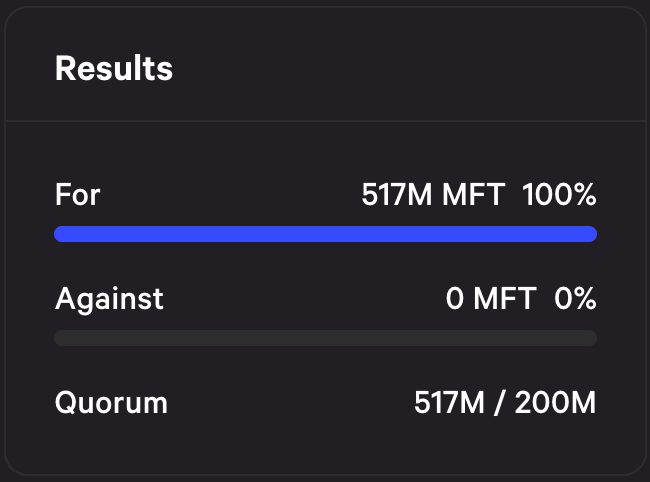 josue_gomez_c's tweet image. This is a huge step forward for Hifi and will give more possibilities for the future. I'm looking forward to seeing what the future brings for @HifiFinance!
#HIP2 #DeFi