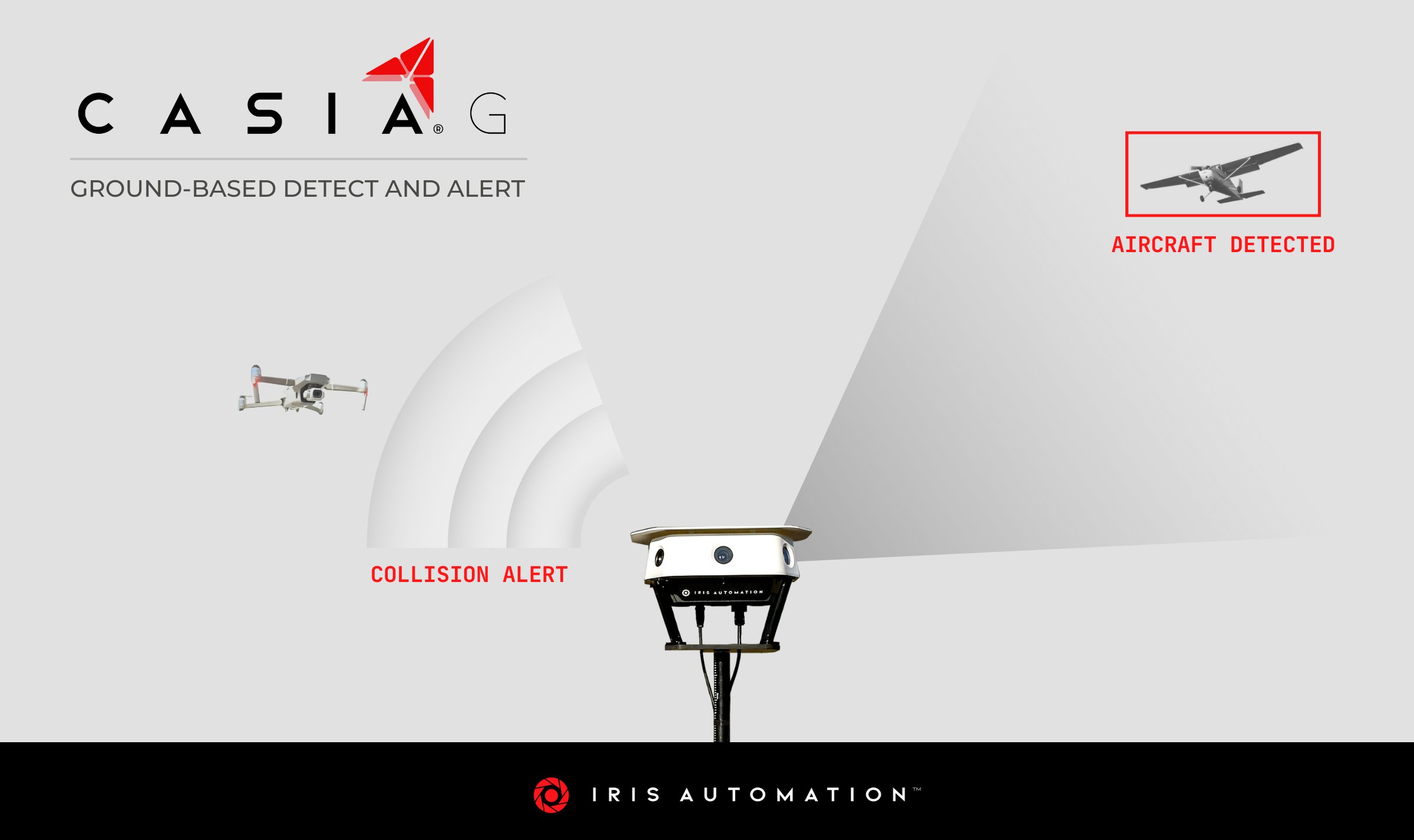 Iris 2024 automation casia
