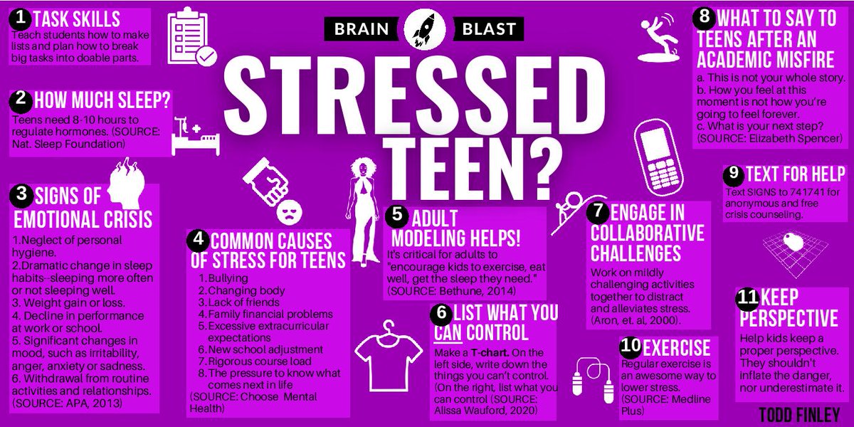 How to help a teenager experiencing stress | Brain Blast
#adolescents #SEL #teenager #parents #education #teachers #trauma #counseling #principals #edchat