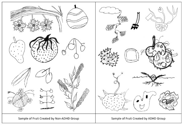 ADHDers scored 122% more original with 254% more atypical features than neurotypical people when asked to draw fruit different from any found on earth. Innovation and creativity are HUGE ADHD strengths.  Check out the result below. #ADHD #ADHDstrengths #creativity #innovation