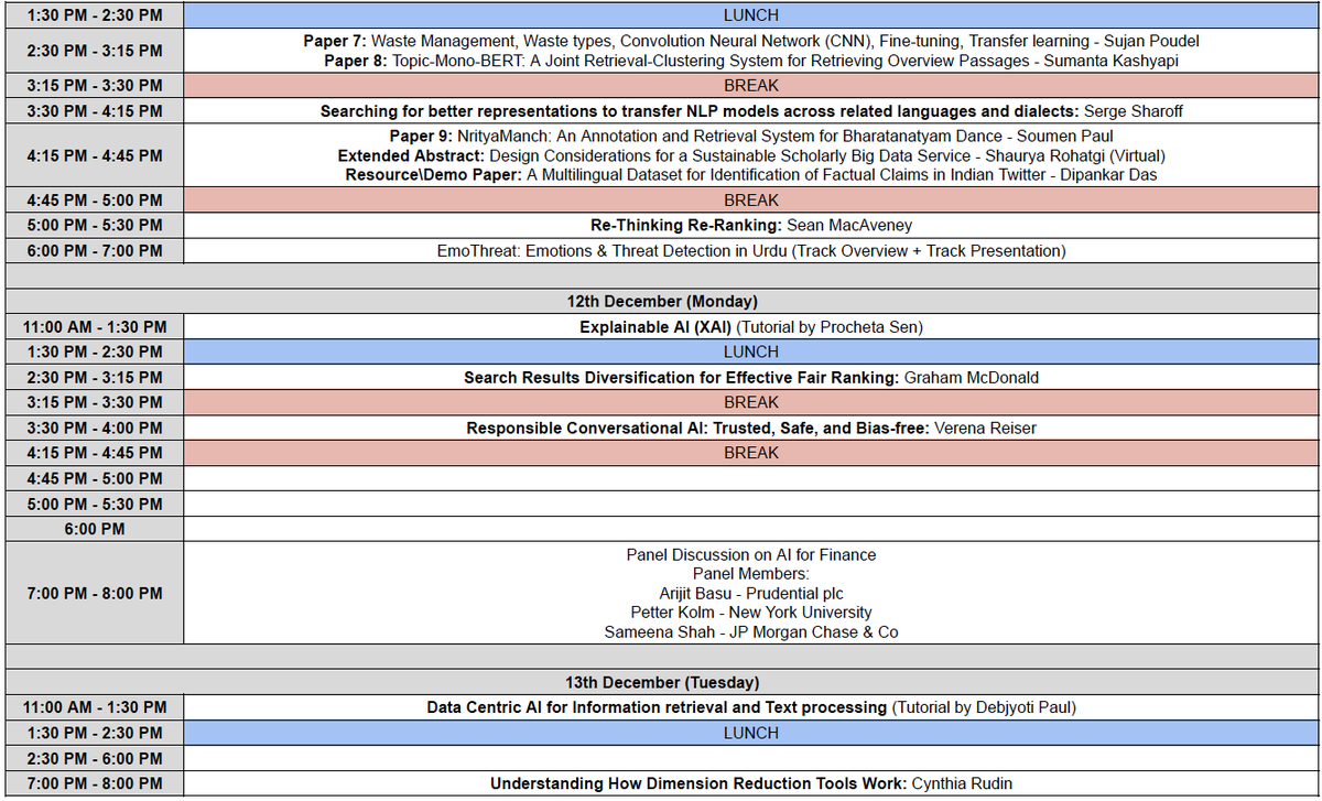debforit's tweet photo. #FIRE2022 attendees - please find below the schedule for the 5 day event https://t.co/cJf0EfOezs