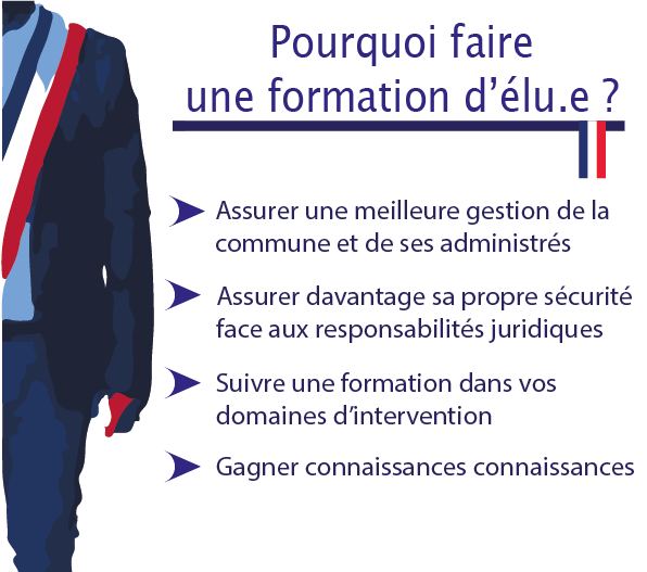 2pyFormation's tweet image. Les élus ont besoin de formation. Nous sommes situés à Rouen #Normandie et nous nous déplaçons au cœur des #communes   Retrouvez l'ensemble de nos #formations sur : 2py.fr/2py-formation/
Nous contacter : frederic.quillet@2py.fr