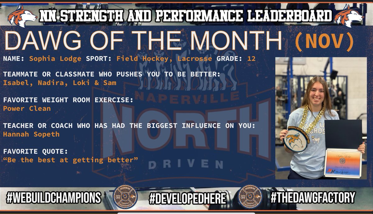 🐺 NOV DAWG OF THE MONTH❕

Congratulations Sophia Lodge 22’ 

🫵🏽 Sofia is always smiling &amp; ready to train with her crew❕

💻 Check out more of our DAWG OF THE MONTH award recipients here 👇🏽

huskiestrength.com/projects-2-1