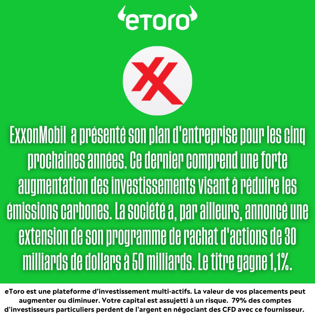 eToroFr's tweet photo. Les marchés tentent un timide rebond aujourd'hui dans un contexte toujours marqué par les craintes de récession. 🏦 📈 📉
Suivez l'actualité économique avec @eToroFr ! #Lepointdujour
#CAC40 #JCDecaux #Gamestop #ExxonMobil