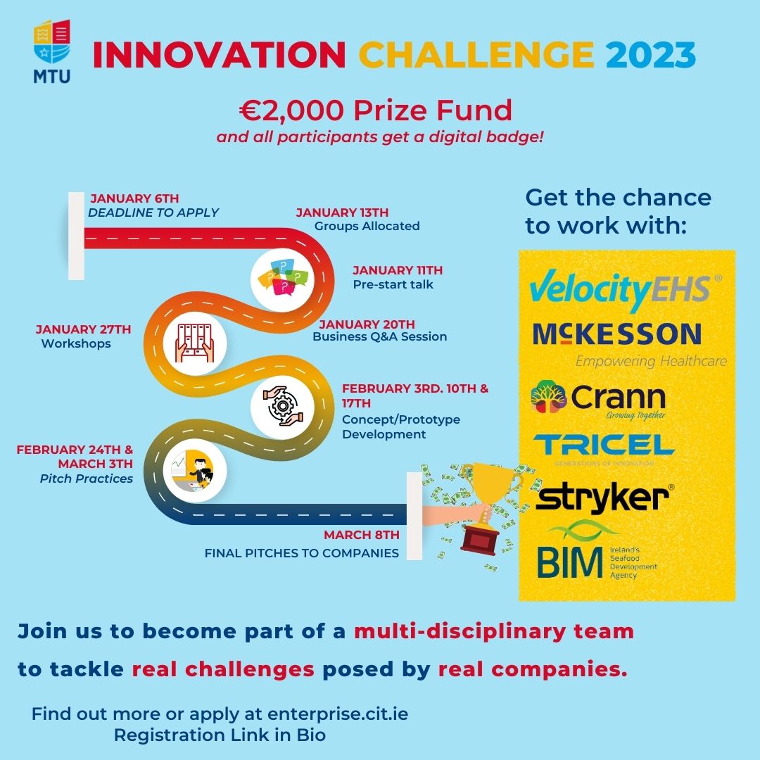 Sign-up to the Innovation Challenge 2023 at submit.link/1di
For more information about the Innovation Challenge visit enterprise.cit.ie