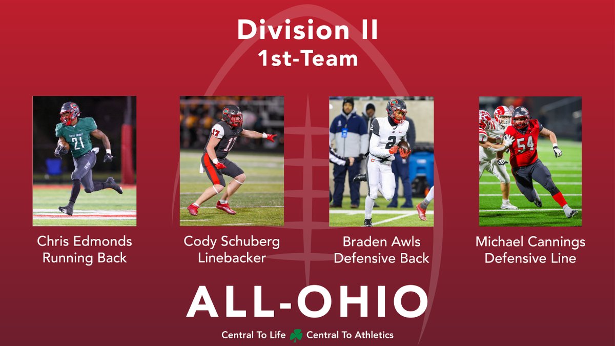 Central Catholic (@centralcatholic) on Twitter photo 🏈🏆 CONGRATS <a href="/ToledoCCHS_FB/">Central Catholic Football</a> ALL-OHIO SELECTIONS!!! 🏈🏆
🥇 Team
☘️ <a href="/chris35edmonds/">Chris Edmonds</a>
☘️ <a href="/AwlsBraden/">Braden Awls</a>
☘️ <a href="/cannings_m/">Michael Cannings II</a>
☘️ <a href="/codyschuberg/">Cody Schuberg ✞</a>
GO IRISH ... STATE CHAMPS!!!
#CentralToLife l #CentralToAthletics l #CentralToSuccess
See Story Below ⬇️
bit.ly/3W0HQyv 🏈🏆 CONGRATS <a href="/ToledoCCHS_FB/">Central Catholic Football</a> ALL-OHIO SELECTIONS!!! 🏈🏆
🥇 Team
☘️ <a href="/chris35edmonds/">Chris Edmonds</a>
☘️ <a href="/AwlsBraden/">Braden Awls</a>
☘️ <a href="/cannings_m/">Michael Cannings II</a>
☘️ <a href="/codyschuberg/">Cody Schuberg ✞</a>
GO IRISH ... STATE CHAMPS!!!
#CentralToLife l #CentralToAthletics l #CentralToSuccess
See Story Below ⬇️
bit.ly/3W0HQyv