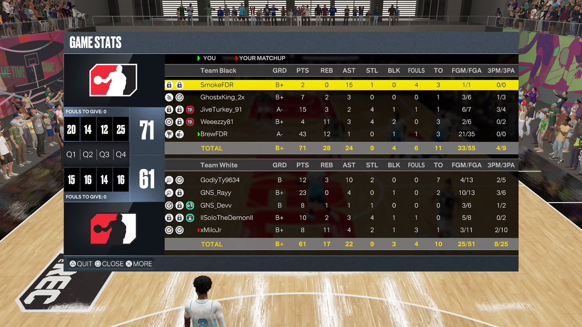 FindMeClans (@findmeclans) on Twitter photo RT DeathrowClan: Big BrewFDR @clanhubgg @VE2KClan <a href="/TheCrewFinder/">Crew Finder NBA2k23</a> <a href="/FindMeClans/">FindMeClans</a> Iโm the leader of DeathRow and I want to bring on guys that love 5s and 3s for pro am leagues and park battles. x.com/DeathrowClan/sโฆ RT DeathrowClan: Big BrewFDR @clanhubgg @VE2KClan <a href="/TheCrewFinder/">Crew Finder NBA2k23</a> <a href="/FindMeClans/">FindMeClans</a> Iโm the leader of DeathRow and I want to bring on guys that love 5s and 3s for pro am leagues and park battles. x.com/DeathrowClan/sโฆ