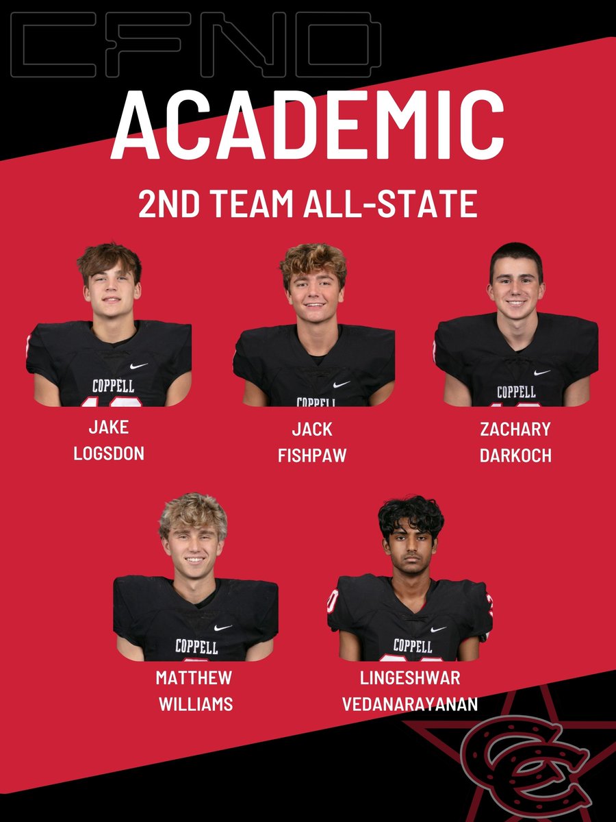 Congratulations to our 2nd team <a href="/THSCAcoaches/">THSCA</a> Academic All-state Team.