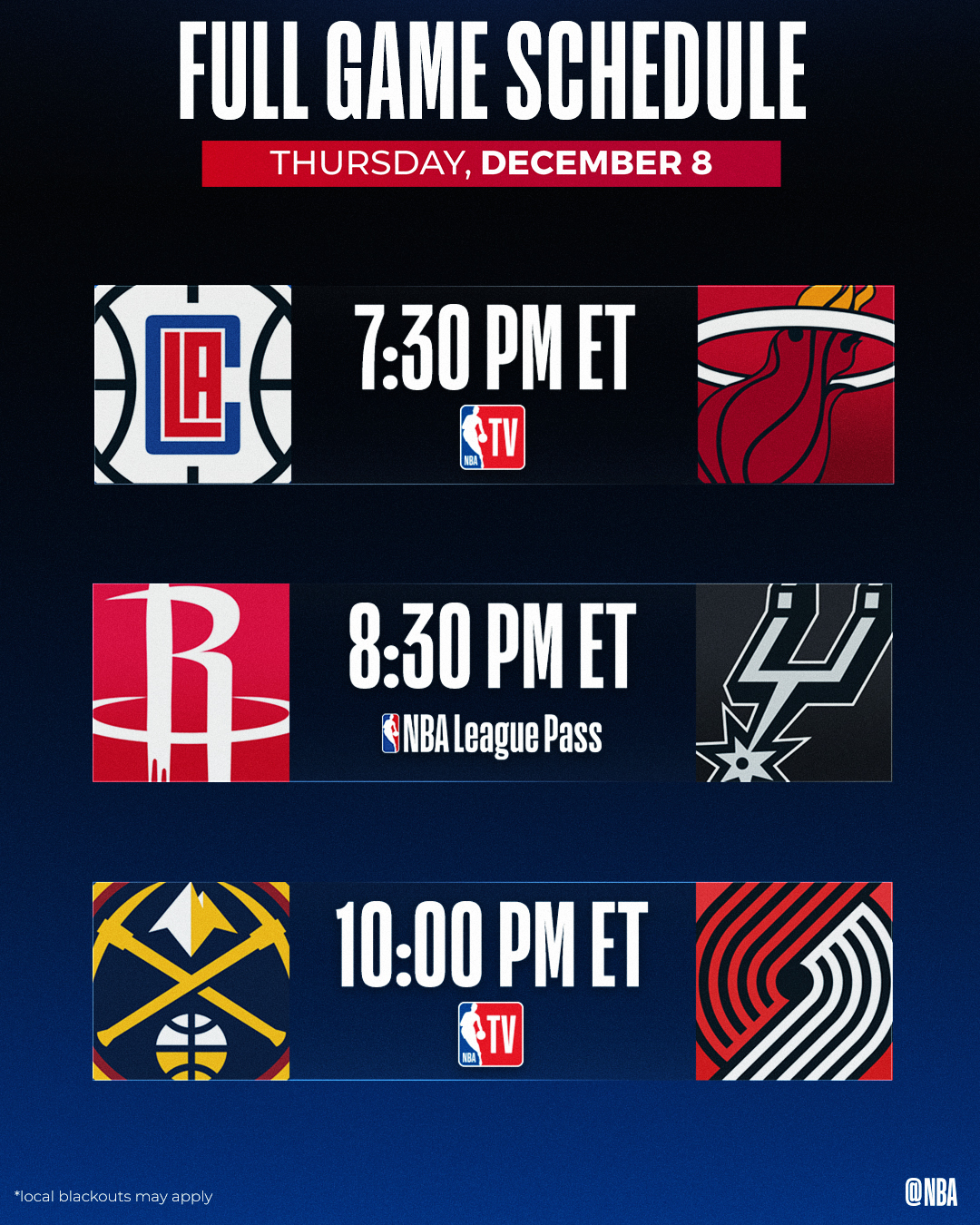 NBA games today: Time and TV Channels for every game on December 8