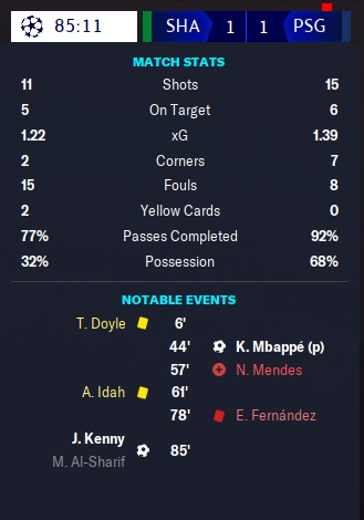 It is wild at Tallaght Park!