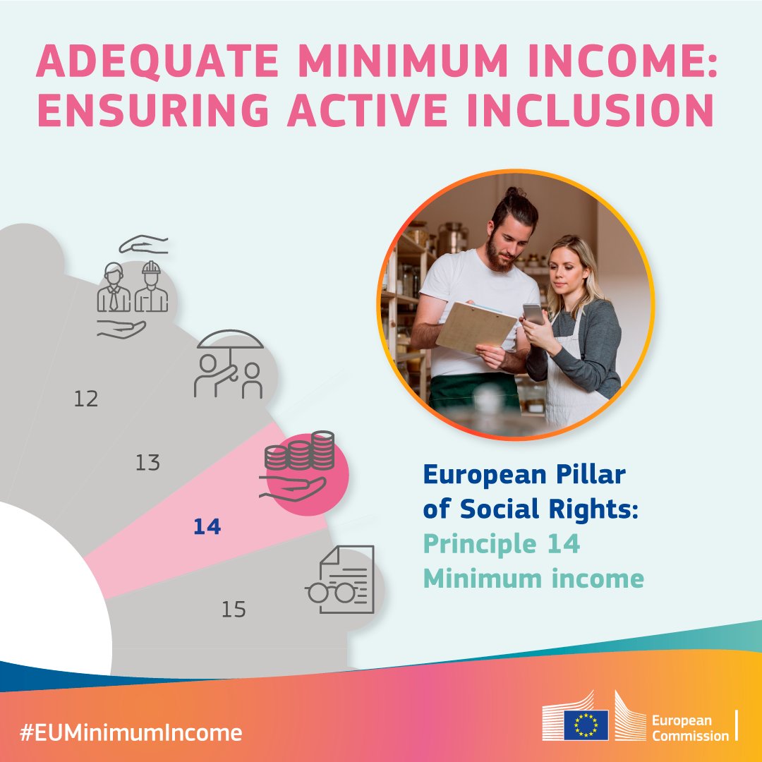 #EPSCO| Today, the 🇪🇺 employment and social affairs ministers adopted: ✅ #EUCareStrategy and recommendations on affordable high-quality long-term care & early childhood education and care ✅ #EUMinimumIncome to ensure active inclusion to help those most in need #SocialRights