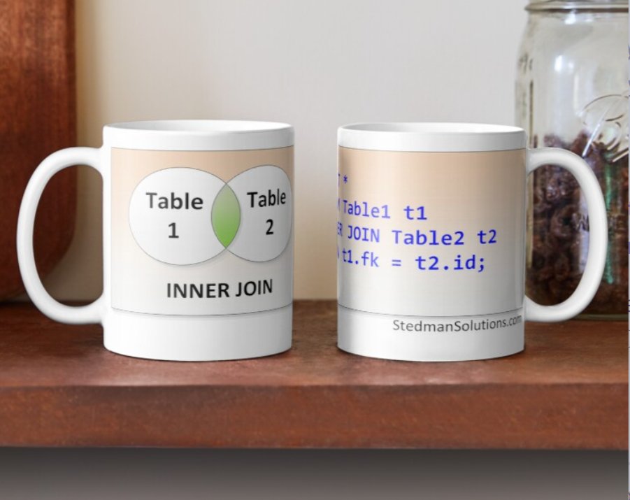 SqlEmt's tweet image. A gift for your database friend that'll make em' smile every morning ☀️ #JOINtypes #coffeemug #SQLserver #StedmanSolutions redbubble.com/people/sstedma…