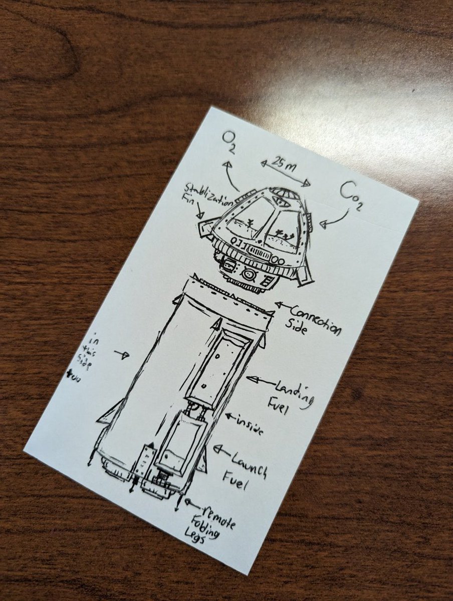Kibbie Jensen M.A.Ed (she/her) tweet media