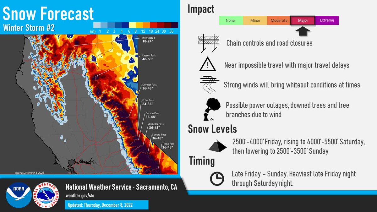 After the winter storm today - early tomorrow, a strong winter storm will impact #NorCal tomorrow night - Sunday night. This storm will be stronger than last weekend's storm with dangerous mountain travel &amp; periods of moderate to heavy Valley &amp; foothill rain. #CAwx