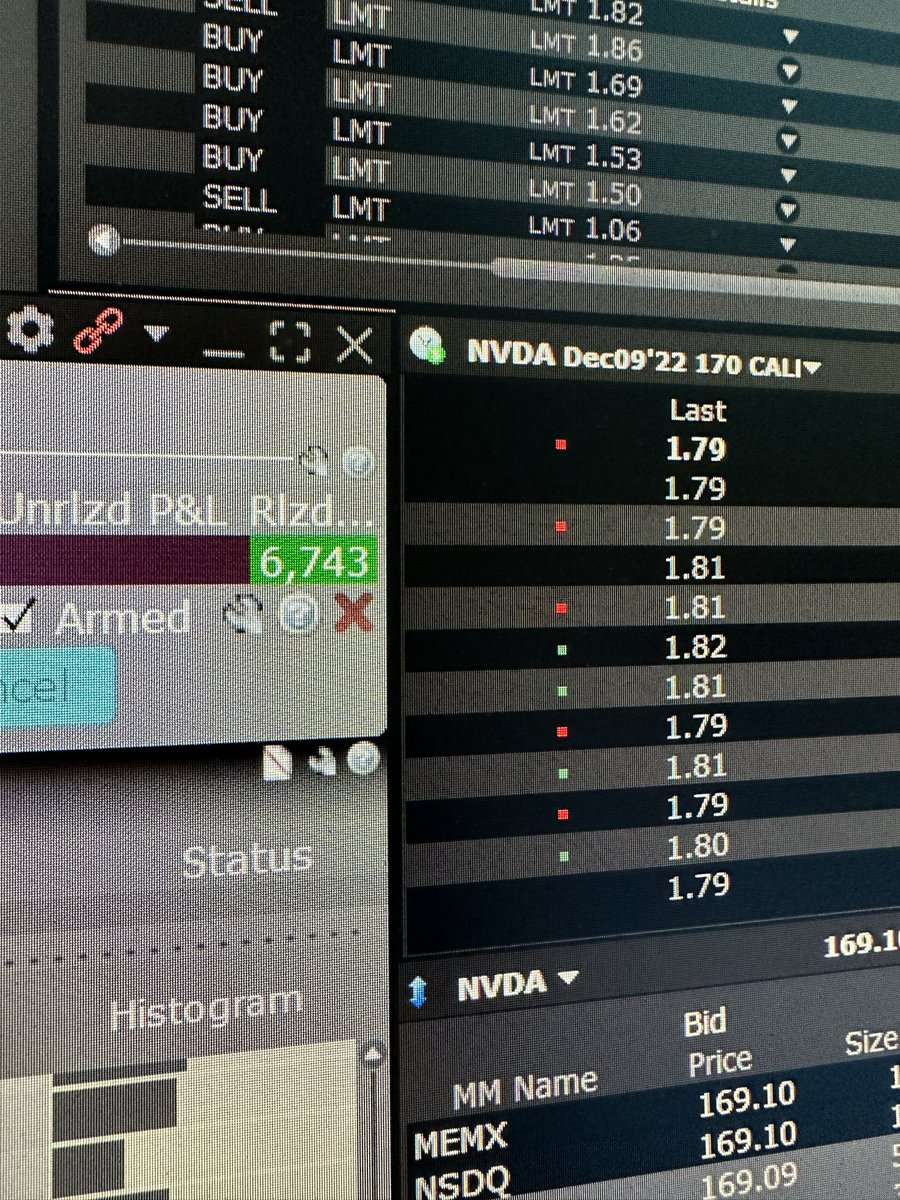 Nour Trades Nour Trades 🧘♂️ on Twitter: "Clean +20% intraday setup 🎯"