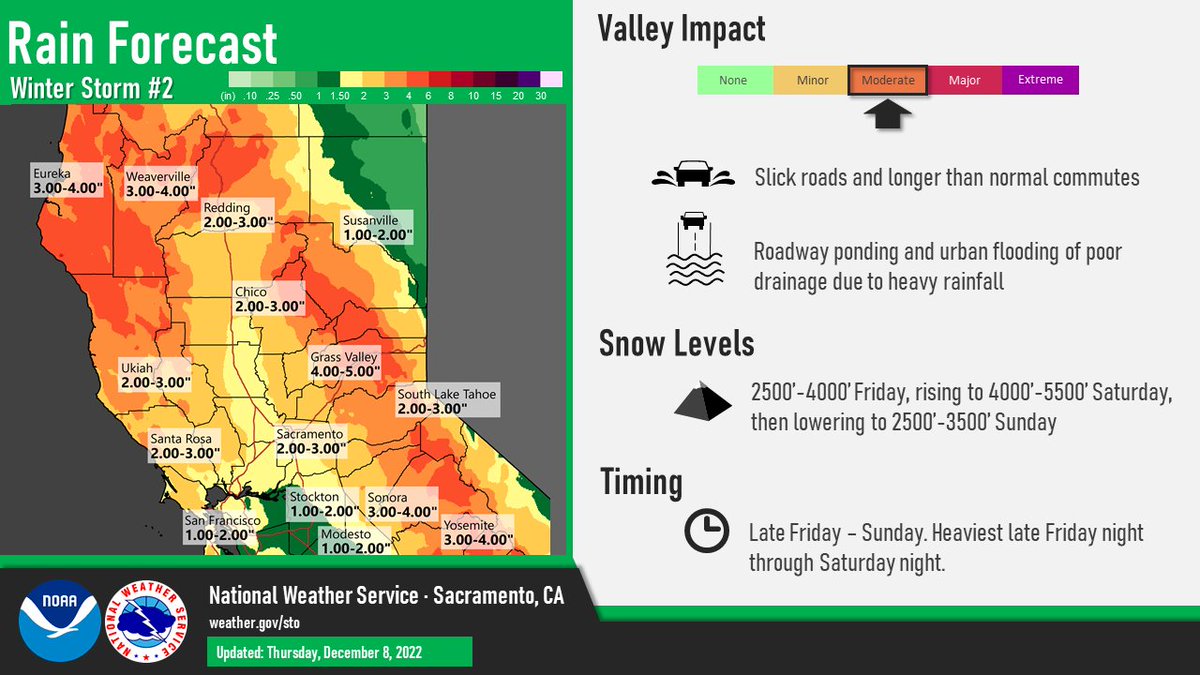 NWSSacramento's tweet photo. After the winter storm today - early tomorrow, a strong winter storm will impact #NorCal tomorrow night - Sunday night. This storm will be stronger than last weekend's storm with dangerous mountain travel &amp; periods of moderate to heavy Valley &amp; foothill rain. #CAwx https://t.co/iGP8GDYM7F
