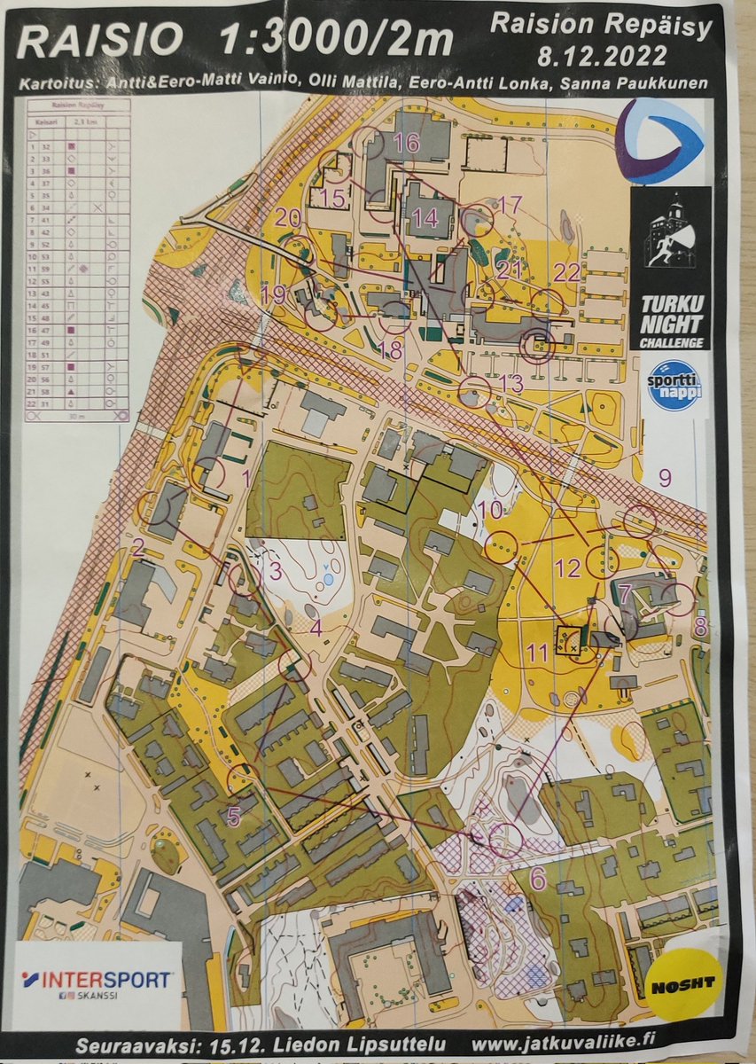Tänään pystyi verkat aloittamaan kotiovelta. Ai että! Kiitos <a href="/jatkuvaliike/">jatkuvaliike</a>