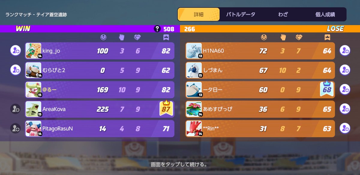4991iiiii's tweet photo. #ポケモンユナイト
深夜ランクマ
トリオ組んでやらせて貰いました！
7戦4勝と勝ち越しに成功👏👏👏
バンギバリがどちらもお上手でキャリーされてました感謝m(_ _)m https://t.co/AAoltZG3nn