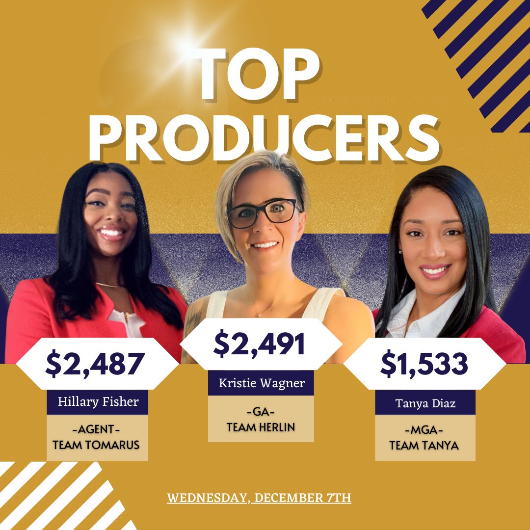AILWilliamsOrg's tweet photo. The women are taking control this week!! 💪

Congratulations, Hillary, Kristie, and Tanya, for owning your work day yesterday! 

👏👏👏👏👏👏👏

Who's next? 😎 https://t.co/OFYpqfhknf