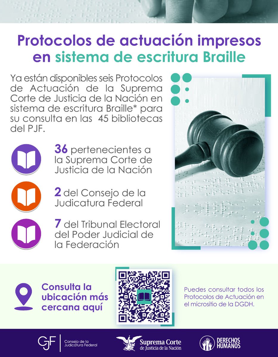 OAJ_Mex's tweet photo. 📚 Ya están disponibles seis Protocolos de actuación para quienes imparten justicia impresos en sistema de escritura Braille en las 45 bibliotecas del #PJF distribuidas en los 32 estados de la República. 

📍 Consulta la ubicación más cercana aquí ➡ https://t.co/VWrXnRallT https://t.co/Ysm0QiIp5t