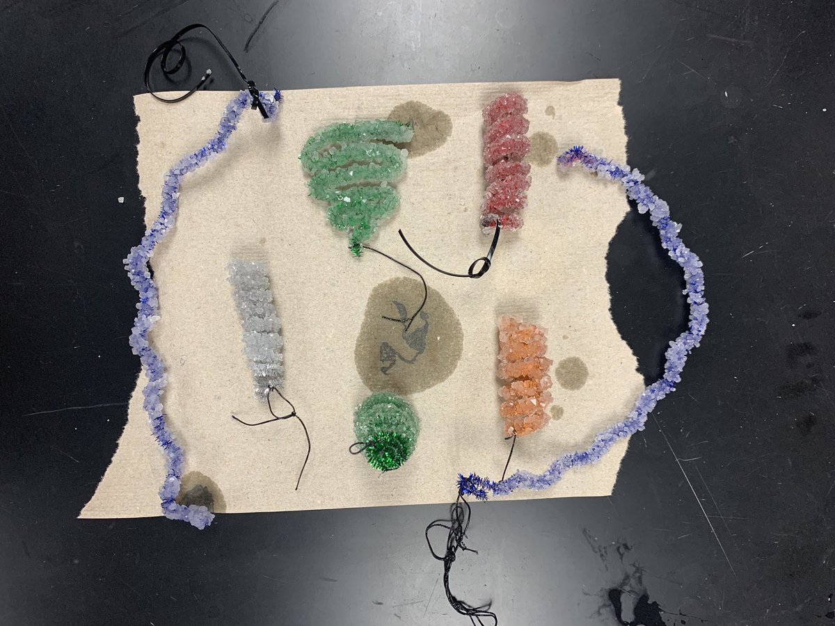 pd1317's tweet photo. Crystals are cooking! No wait, they are chilling😊!
#desaichem #supersaturatedsolutions https://t.co/lXUobJKfrq