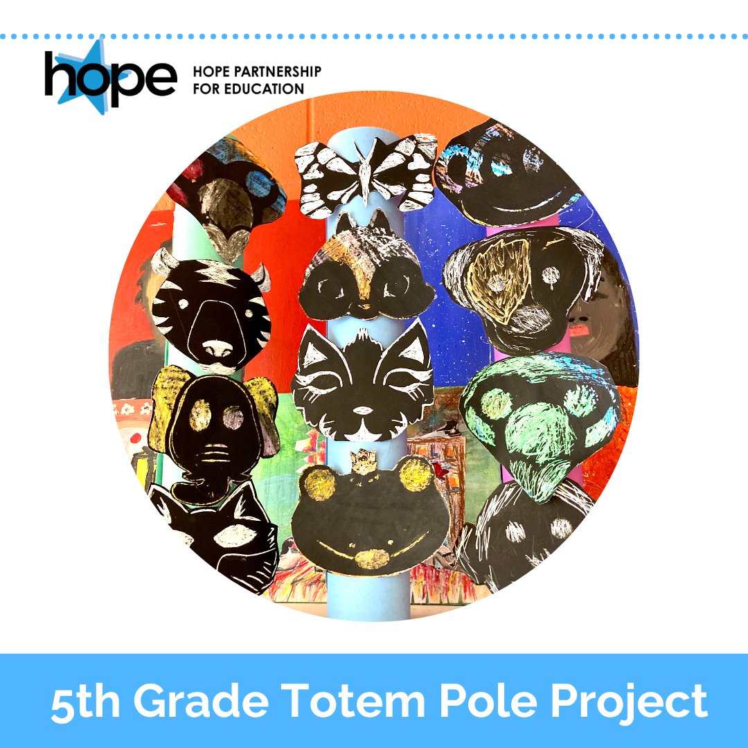 Hope4EduPhilly's tweet photo. Hope 5th graders just began a unit on Native Americans and are hard at work creating personal totem poles. They each selected an animal that closely represents their character traits and will be writing essays regarding their animal selection.  #hopepartnershipforeducation #hope https://t.co/veyFrjLkSN