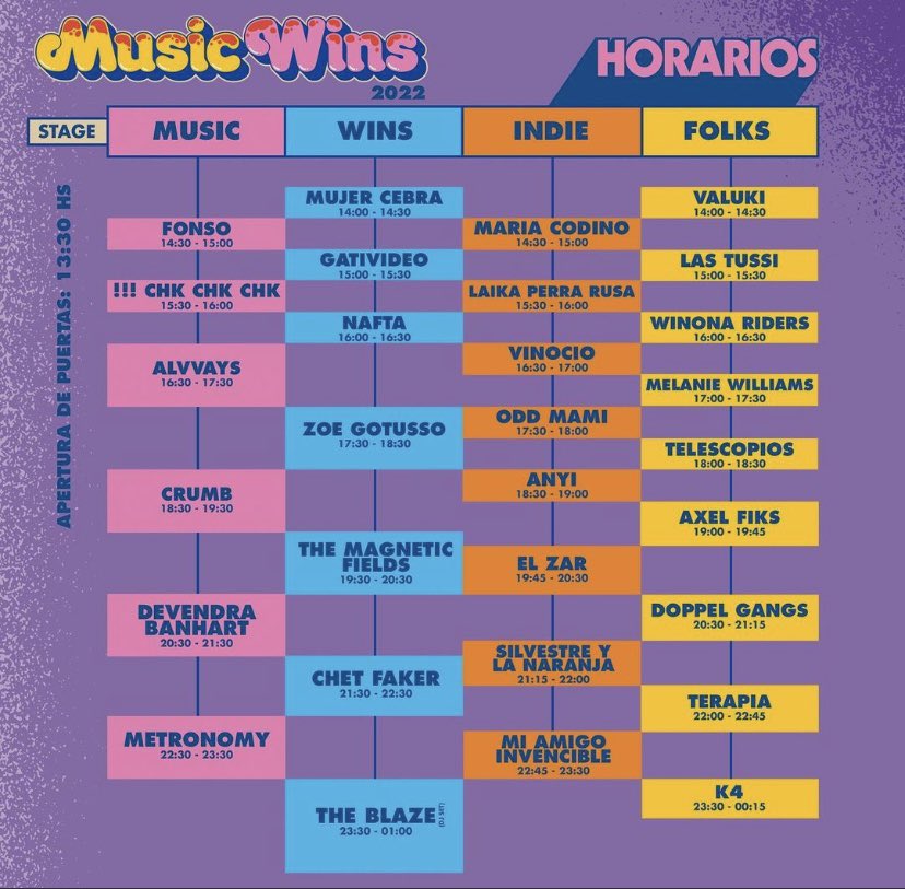LuciaBuzzeo's tweet photo. Vendo 2 entradas para Music Wins Festival!
Es este sábado 10/12. Al precio de compra!

Si alguien quiere ir a zarpado festival indietrónico avise 🫶 https://t.co/OBpOWzz0nN