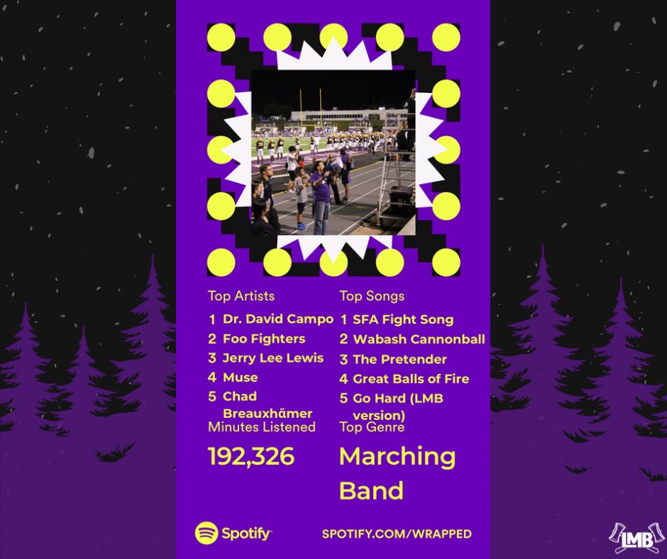 Oh sorry we were busy studying for finals, Spotify wrapped dropped? Here’s a look into some of the songs and artists that made the 2022 season rockin’!