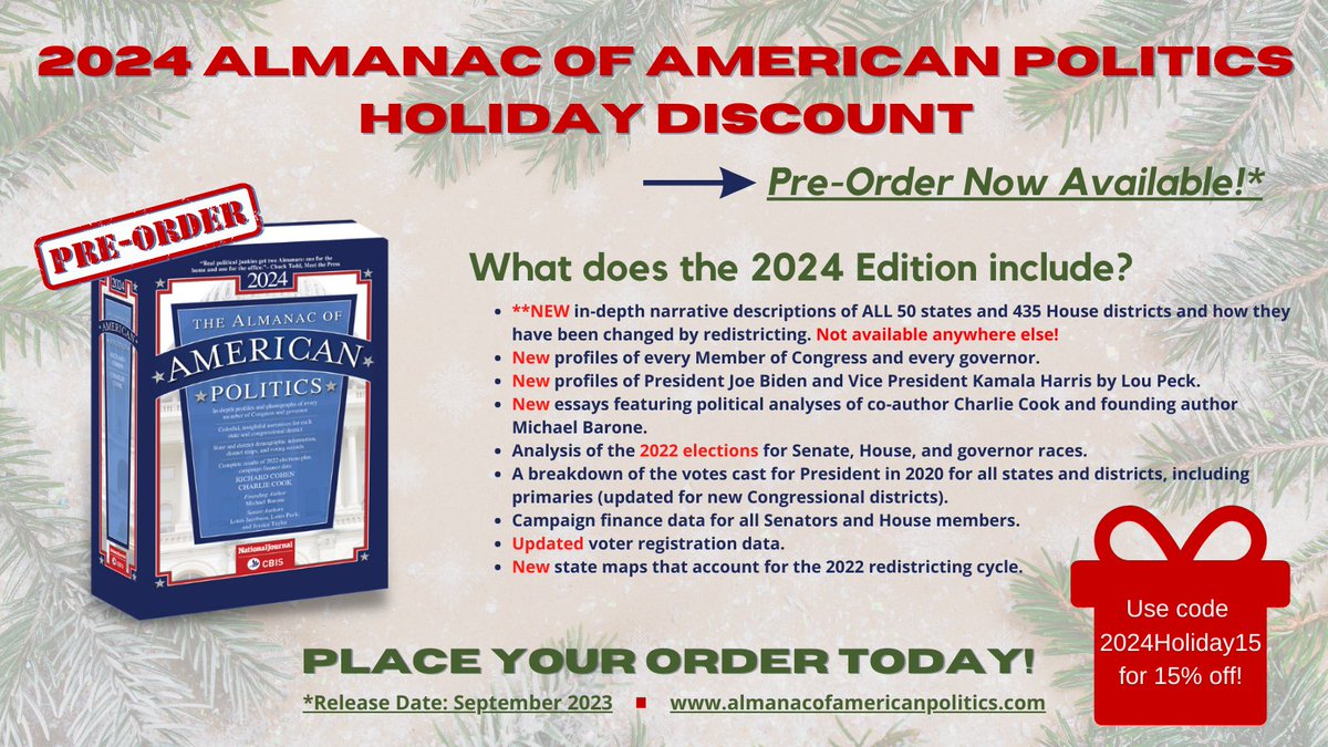 Happy Holidays from The Almanac of American Politics! Now through 12/25, we invite you to use code 2024Holiday15 at checkout to receive 15% off your pre-order of the 2024 Almanac eBook, paperback, and/or hardback edition! 📚 🎄 #holidaydiscount