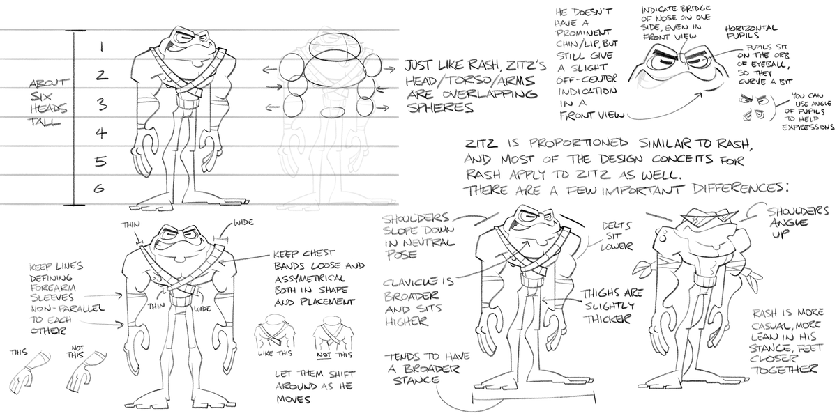 Following up on my last posts, these are the model sheets I created for the main characters in Battletoads. These are used to insure the animators and are able to draw the characters consistently no matter what they're doing or what angle we're viewing them from.