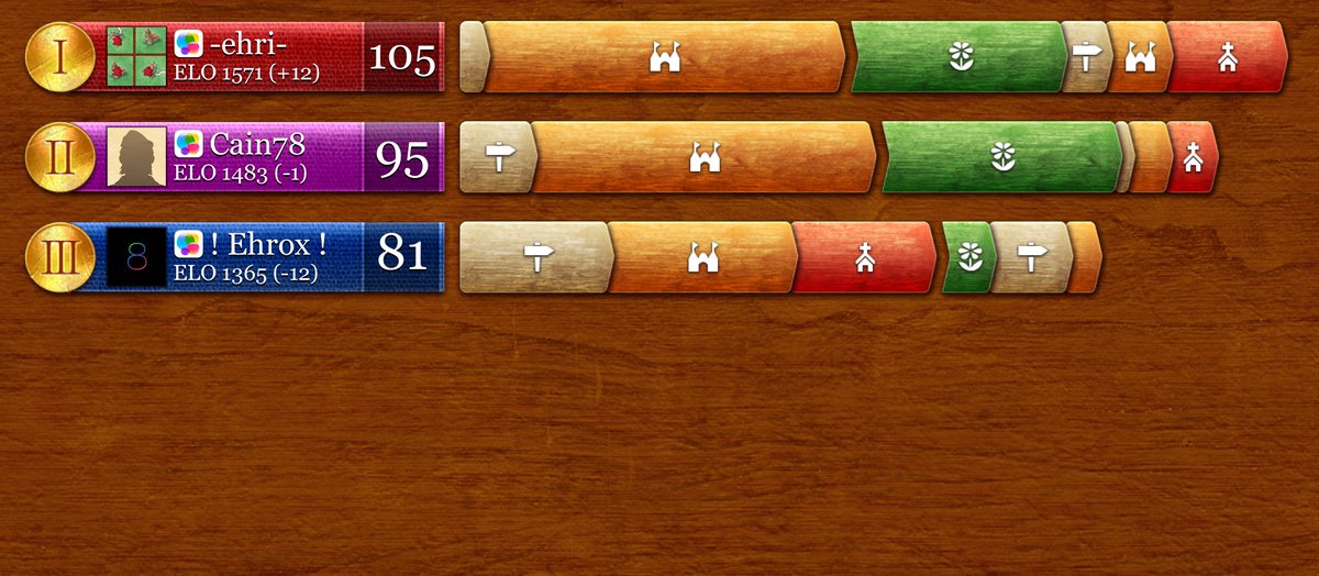 Ehri @ehri@chaos.social tweet media