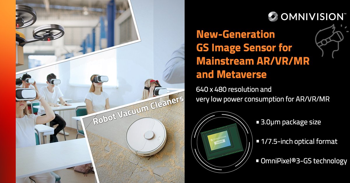 Our new OG0VE image sensor addresses the high market demand for the smallest and lowest-power consuming cameras for #AR, #VR and #metaverse applications. It’s amazing to be at the forefront of cutting-edge markets! 🔥 
#InfiniteIngenuity