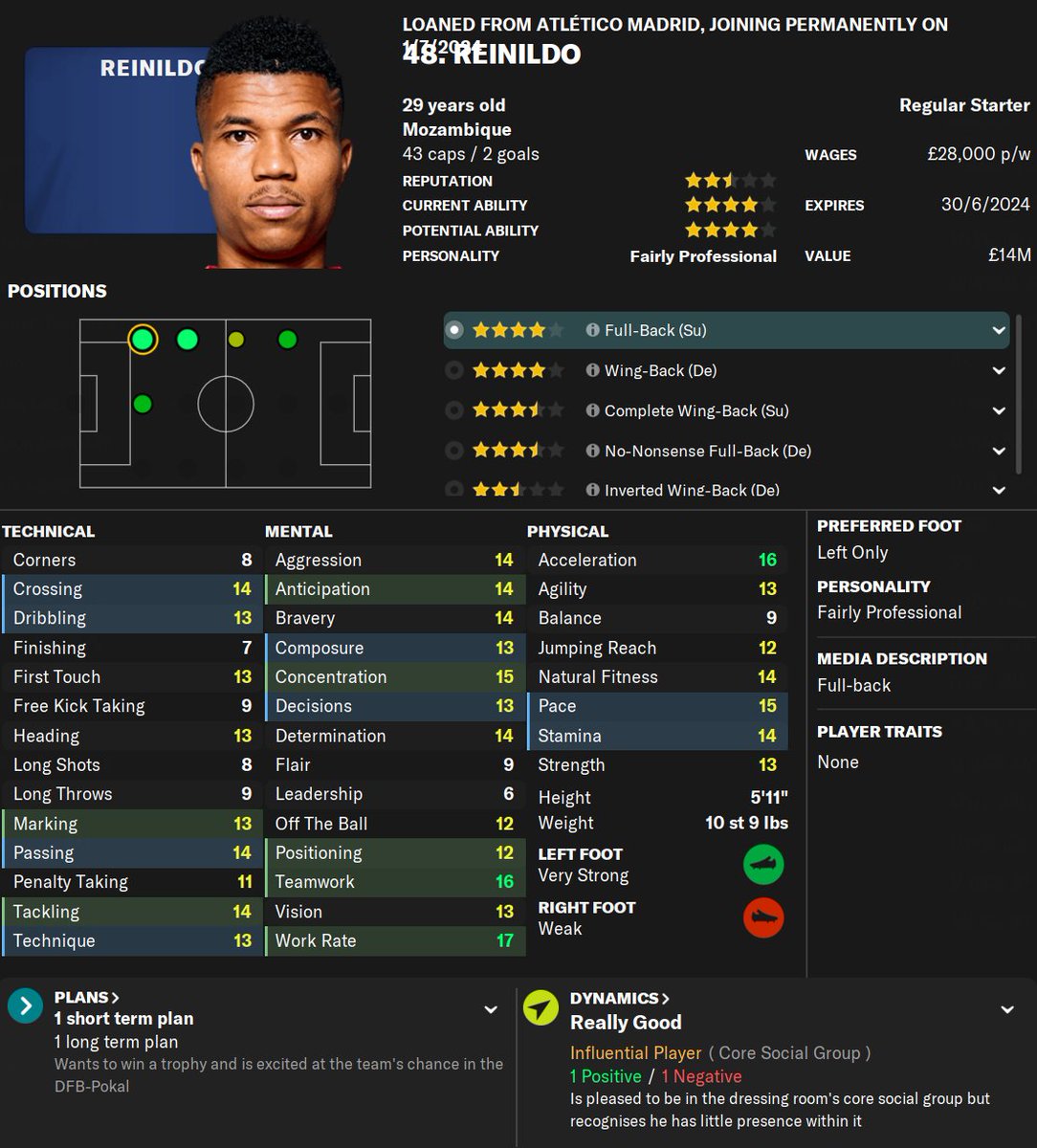 theFFM_'s tweet photo. Couple of loan signings to try and save the season

#fm23 #ffmschalke https://t.co/qxcHdE1eZG