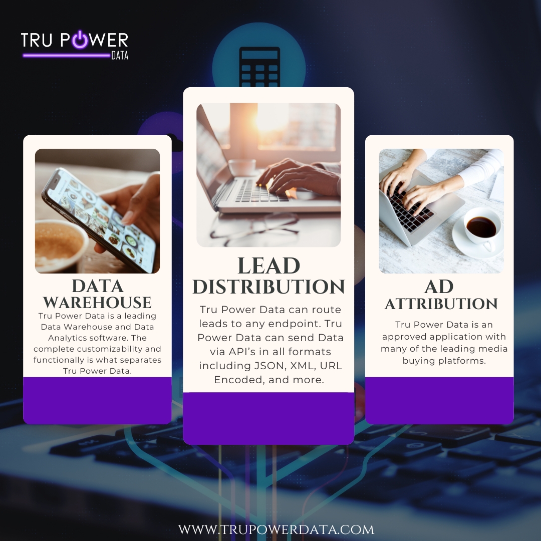 trupowerdata's tweet photo. Tru Power Data can assist you in managing your business digitally. You can keep an eye on your business from anywhere and at any time. Book a free demo today!

#leadgen #Leadgeneration #LeadDistribution #DataWarehouse #AdAttribution #LeadProvider  #saas #leaddistribution #data https://t.co/XwWn00x6F9