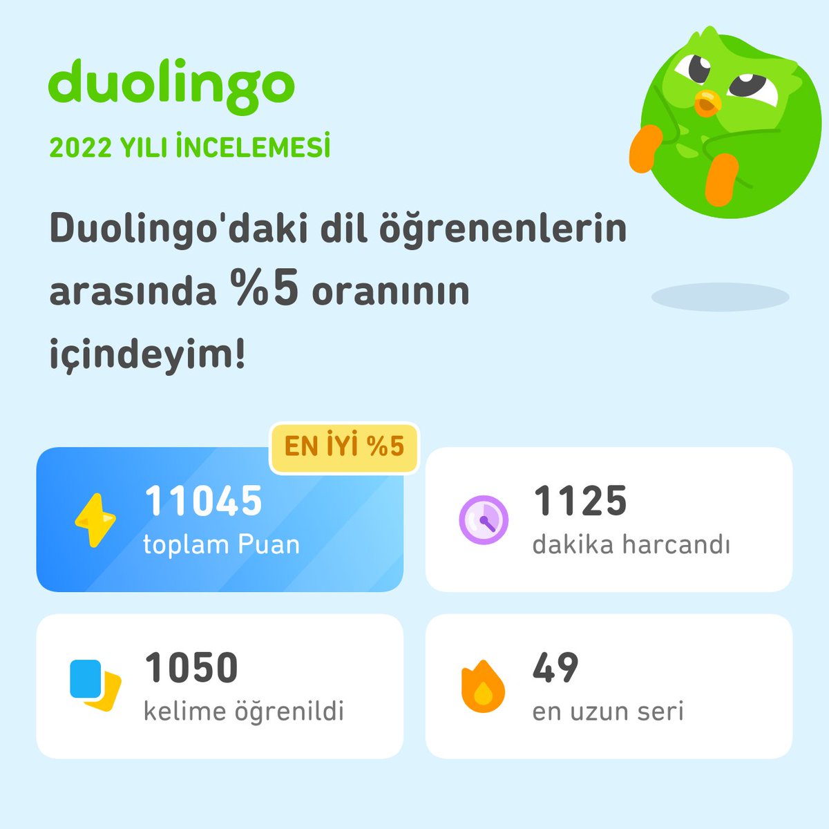 nursyigit's tweet photo. 2022'de Duolingo'da ne kadar çok şey öğrendiğime bak! Sen neler yaptın? #Duolingo365 https://t.co/4PZoNGO2QR