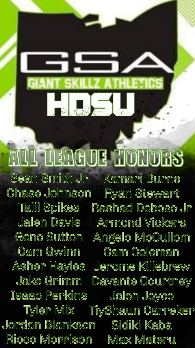 Coachshawnb821's tweet photo. Really good year for the guys! Well earned, offseason deposits were cashed out with interest for in-season success! Even the guys who didn't make these list had tremendous growth and success....proud of em all!!! https://t.co/l1KFM4ISul