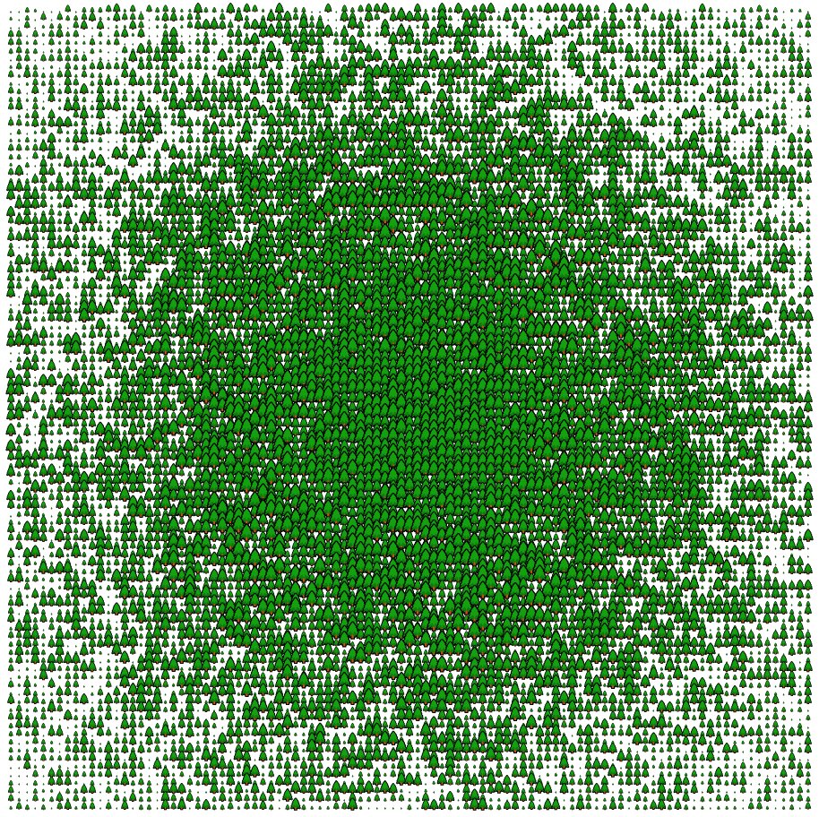 lewster32's tweet image. Ooo pretty #AdventOfCode #AdventOfCode2022