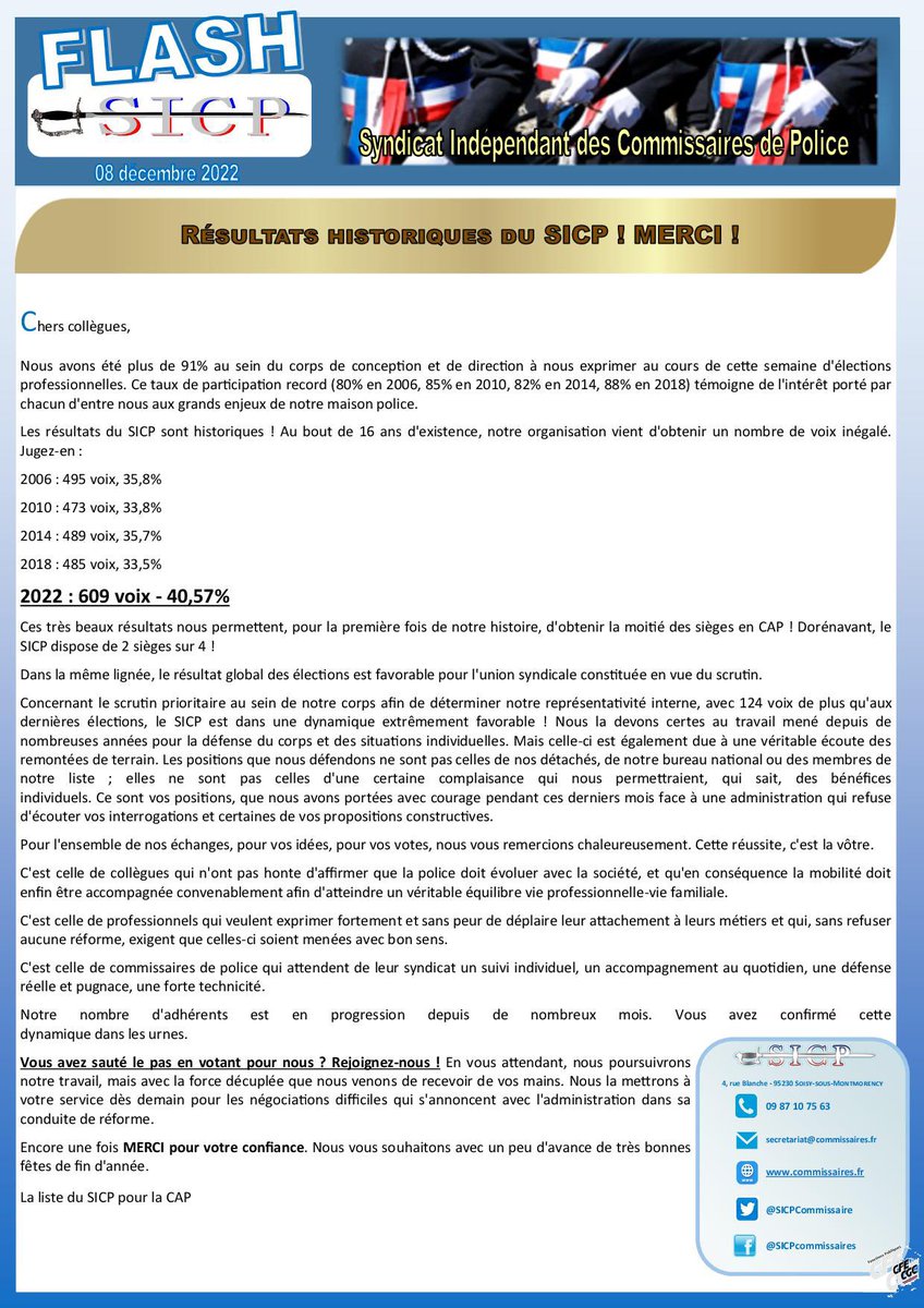 SICPCommissaire's tweet photo. Un résultat historique!
Au bout de 16 ans d’existence, nous dépassons la barre des 40%.
Nous obtenons donc deux sièges sur quatre au sein du corps des commissaires de #Police.
Merci à toutes et tous nos collègues qui nous ont témoigné de leur confiance.
Notre communiqué 👇 https://t.co/hOKVUdklEk