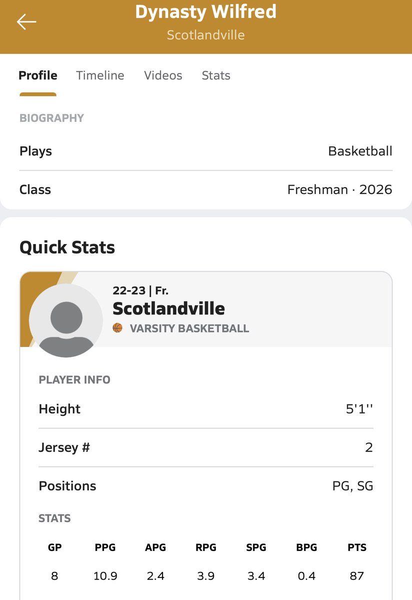 Our ‘26 G Dynasty <a href="/dynaamore1/">Dynasty Wilfred</a> Wilfred is having herself a Top 15 type player performance for her classification so far through 8 games in the state of Louisiana…Checkout her stats out 
⬇️ ⬇️‼️ Highlights coming soon‼️